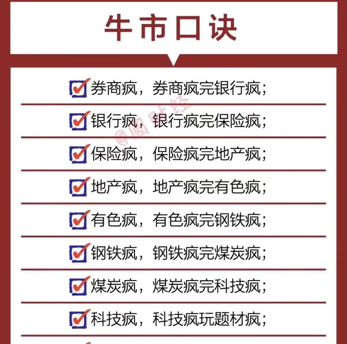 6月6日金时科技涨停：光纤概念，光通信，磁悬浮概念热股
