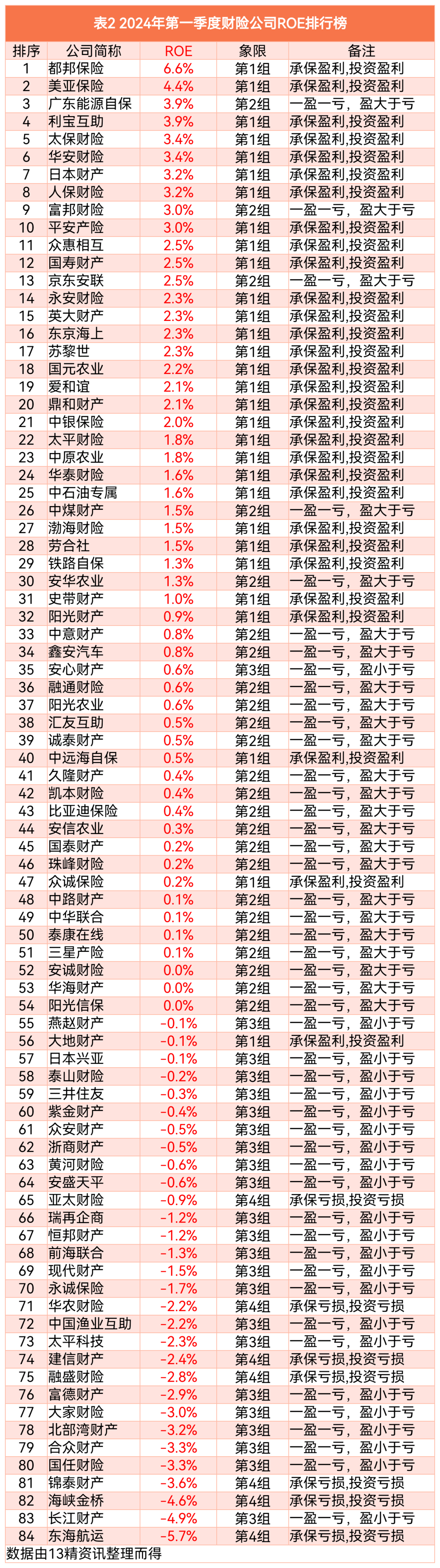 实盘大赛迎短线高手“橘海孤舟”！揭秘470%收益率背后的投资逻辑