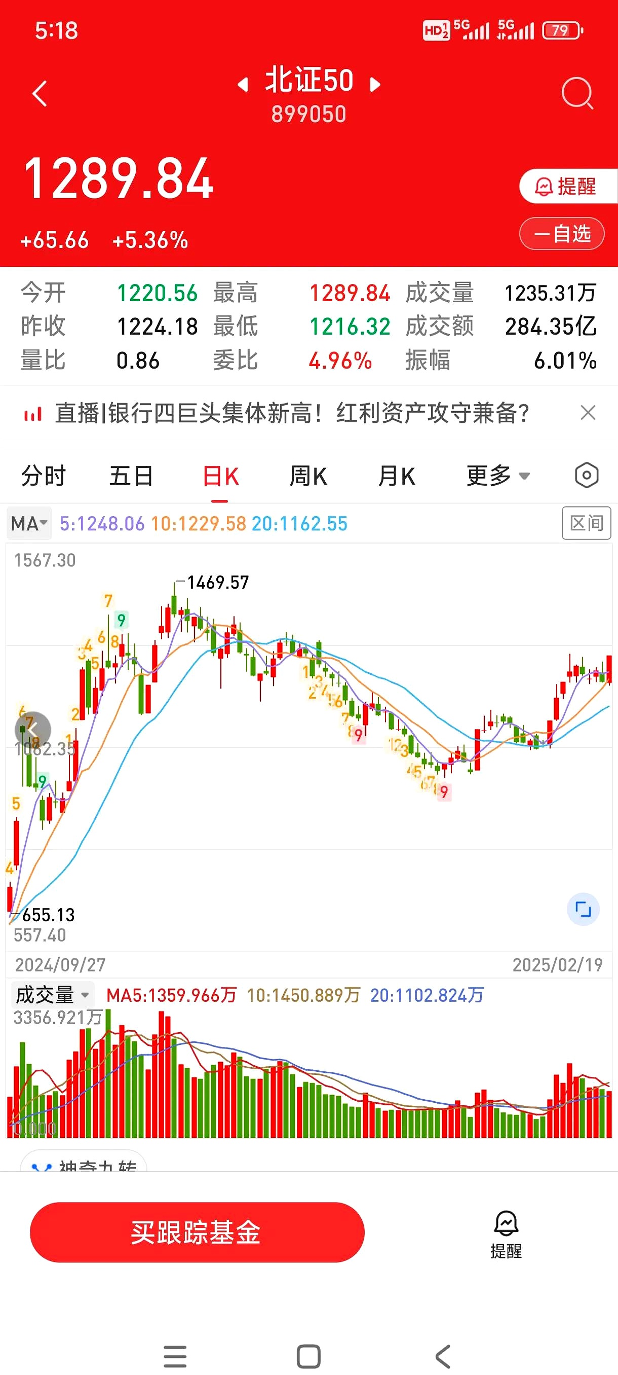 北交所上市公司众诚科技登龙虎榜：当日收盘价涨幅达到22.89%