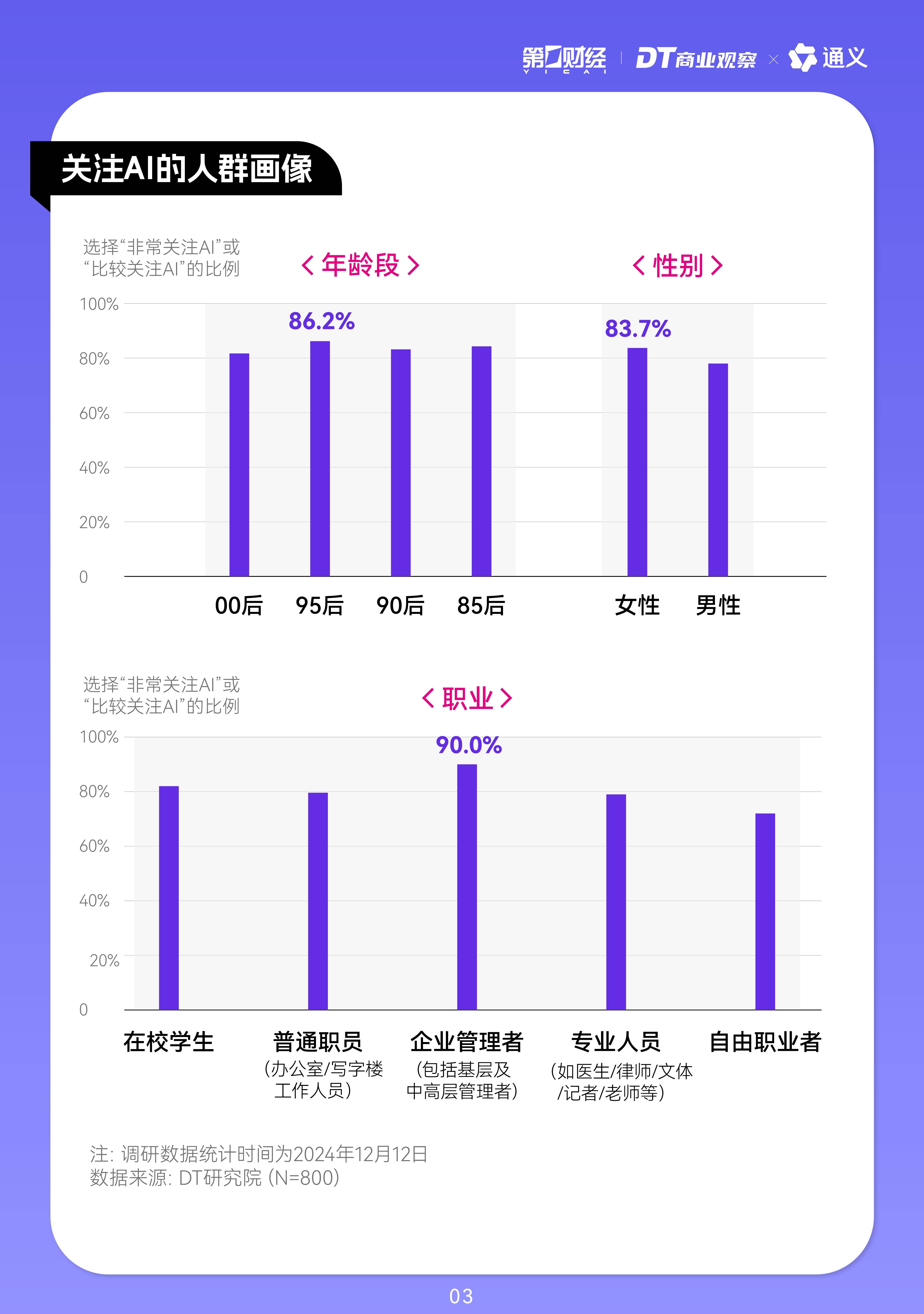2025年AI陪伴玩具行业现状与发展趋势分析_人保服务 ,人保有温度