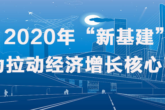 2025年智慧基建行业市场深度调研及发展趋势预测_人保服务,人保护你周全