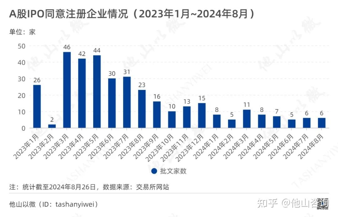 可转债市场年内成交超6万亿元 下半年发行节奏有望持续修复