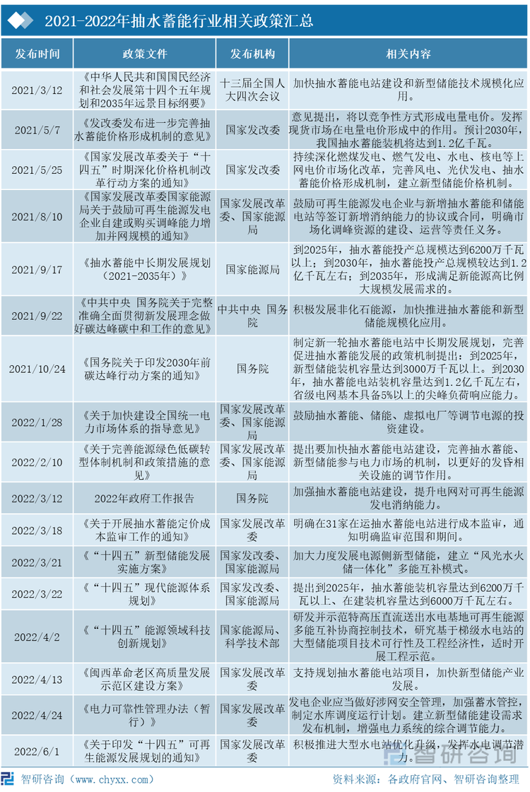 人保财险政银保 ,人保伴您前行_新能源+3C制造：激光焊接机2025-2030核心增长点