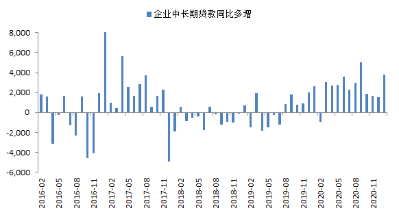 明阳电气：从中长期来看 公司订单预期向好