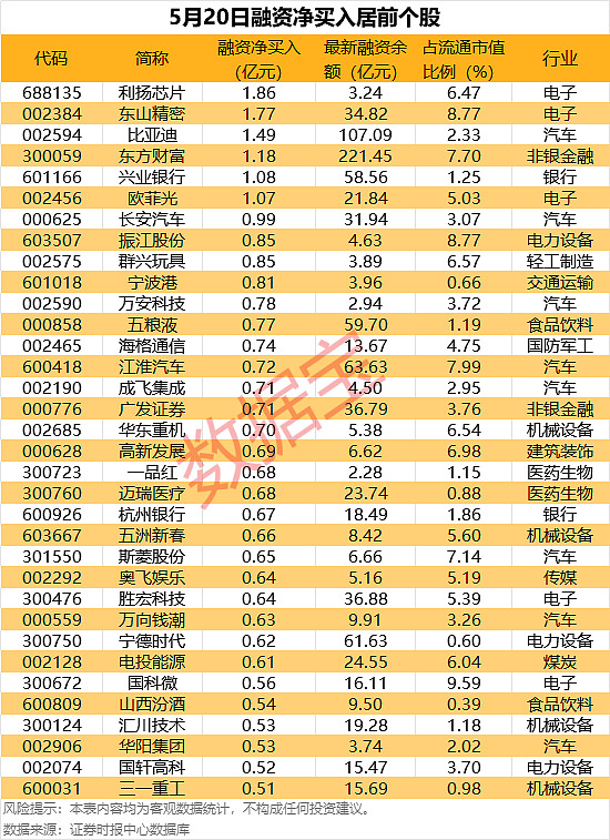 共创草坪连续5日涨停 公司提示风险