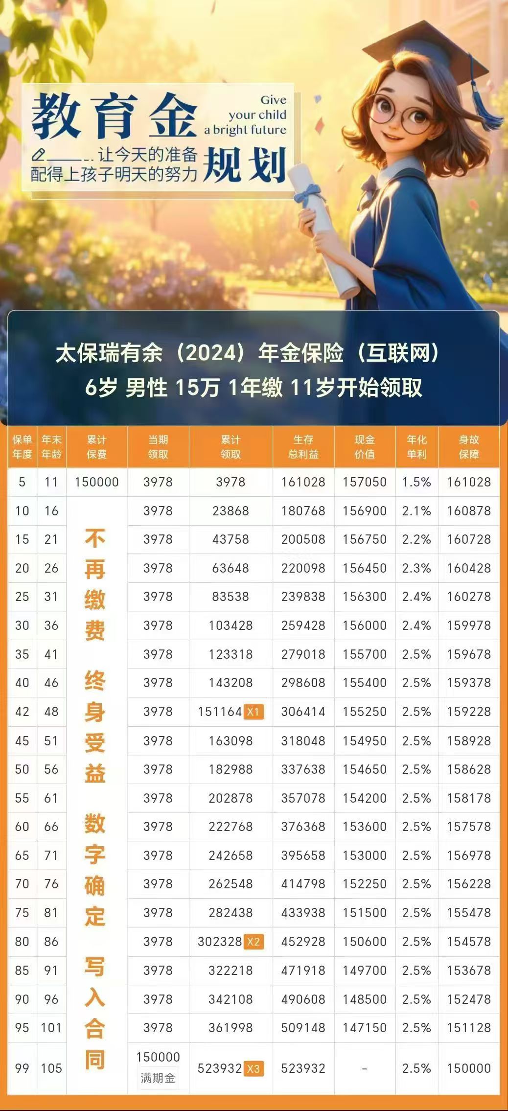 机构报告：2025年我国家庭养老金融健康指数平均得分为48.56分，家庭养老金融健康状况步入“积累期”