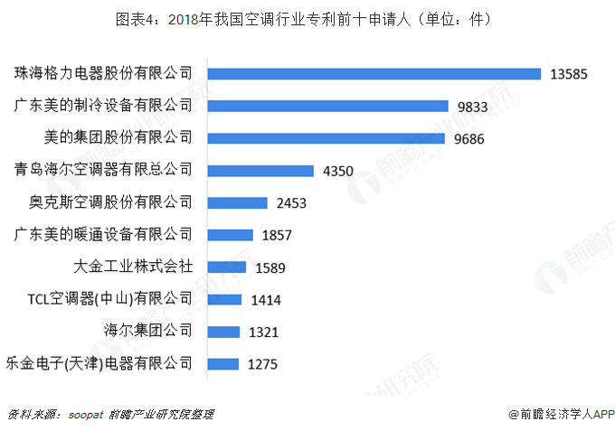 美的集团获得发明专利授权：“制冷装置以及烟机”