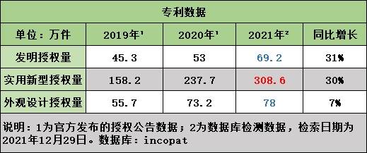 时代新材获得发明专利授权：“风电叶片叶根螺栓套位置检测方法”