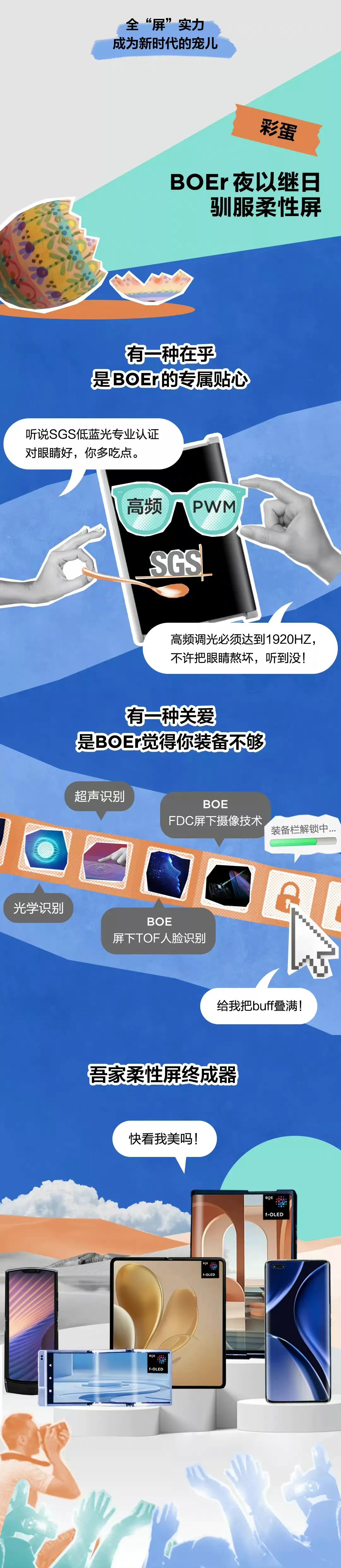 京东方Ａ获得发明专利授权：“基于视频数据进行人脸注册的方法、装置和电子白板”