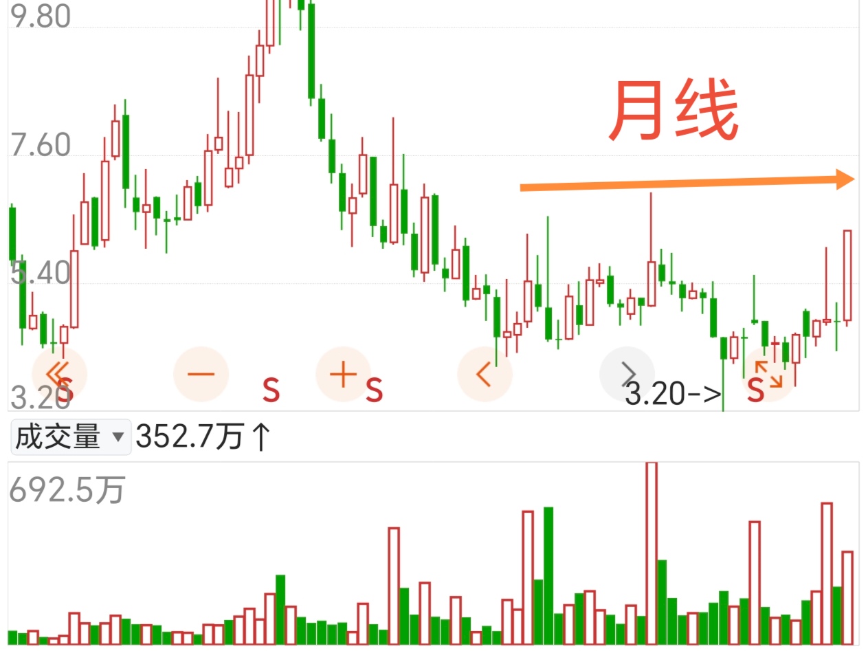 新天地换手率44.31%，机构龙虎榜净买入852.18万元