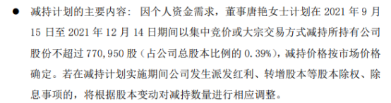 建科院：股东建科投资拟减持不超过约147万股