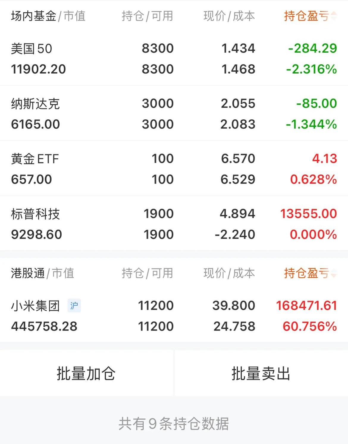 芯片“卖铲人”EDA封锁升级 国产半导体迎来危与机