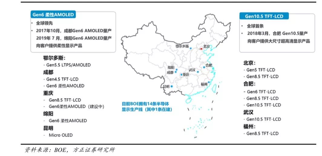 京东方A大宗交易成交202.12万元