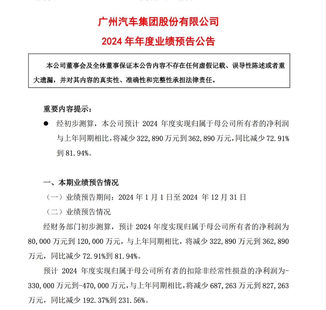 广汽集团：5月汽车销量同比下降24.8%