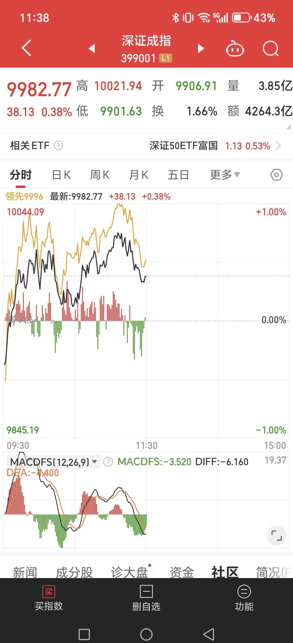 中银证券首席经济学家徐高：国内政策加码守住底线 股债汇平稳运行可期