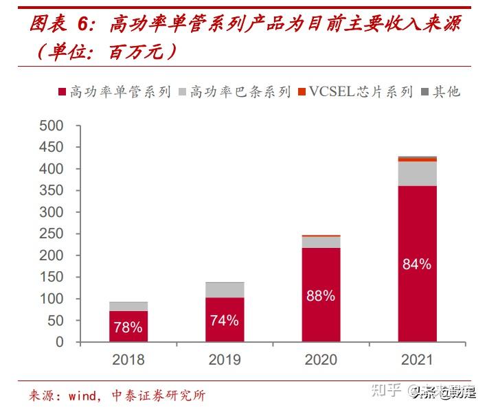 美的集团获得发明专利授权：“一种用于功率半导体开关器件的驱动电路及芯片”
