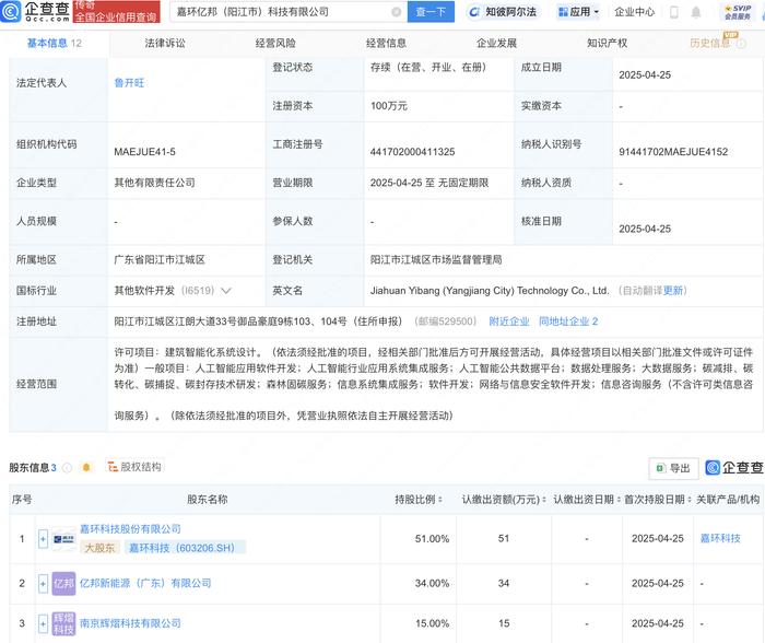 翔宇医疗成立智能医疗科技公司，含多项AI业务