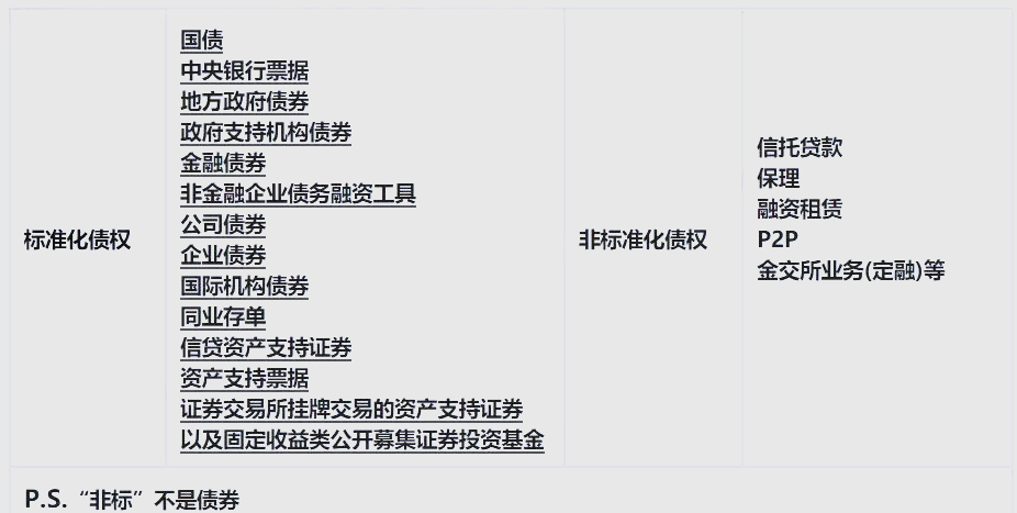 理财公司出手，加大“固收+”布局力度