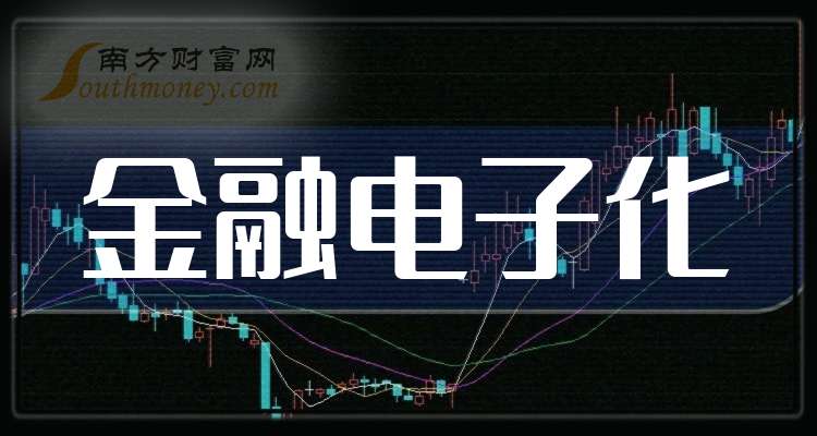 6月9日楚天龙涨停:eSIM,金融科技,电子身份证概念热股
