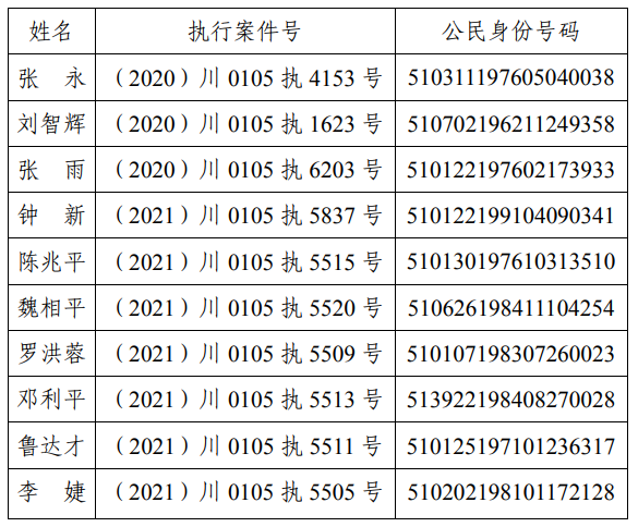 【企业动态】平安银行新增1件判决结果，涉及借款合同纠纷