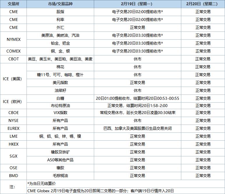 两融余额小幅回落 较前一交易日减少30.84亿元