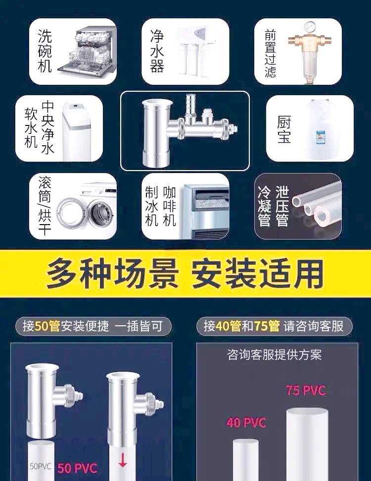 海尔智家获得实用新型专利授权：“蒸烤设备的排水结构及蒸烤设备”