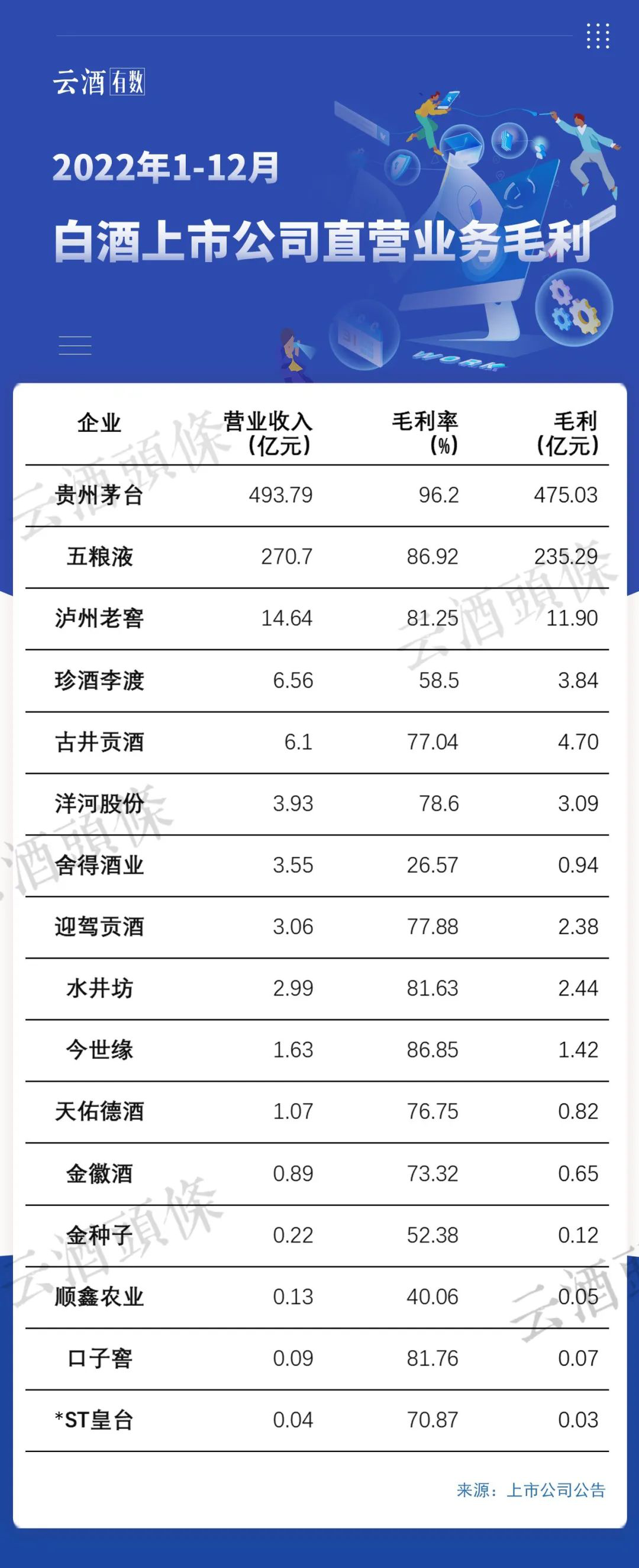 30种风险行为划定“警戒线” 收单外包服务市场加速洗牌