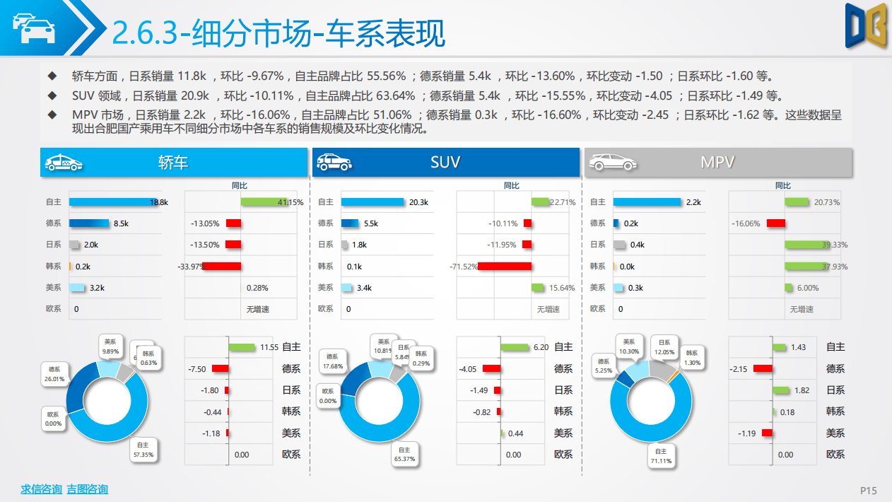 人保车险,拥有“如意行”驾乘险,出行更顺畅!_2025汽车保险行业市场运行环境分析及供需预测
