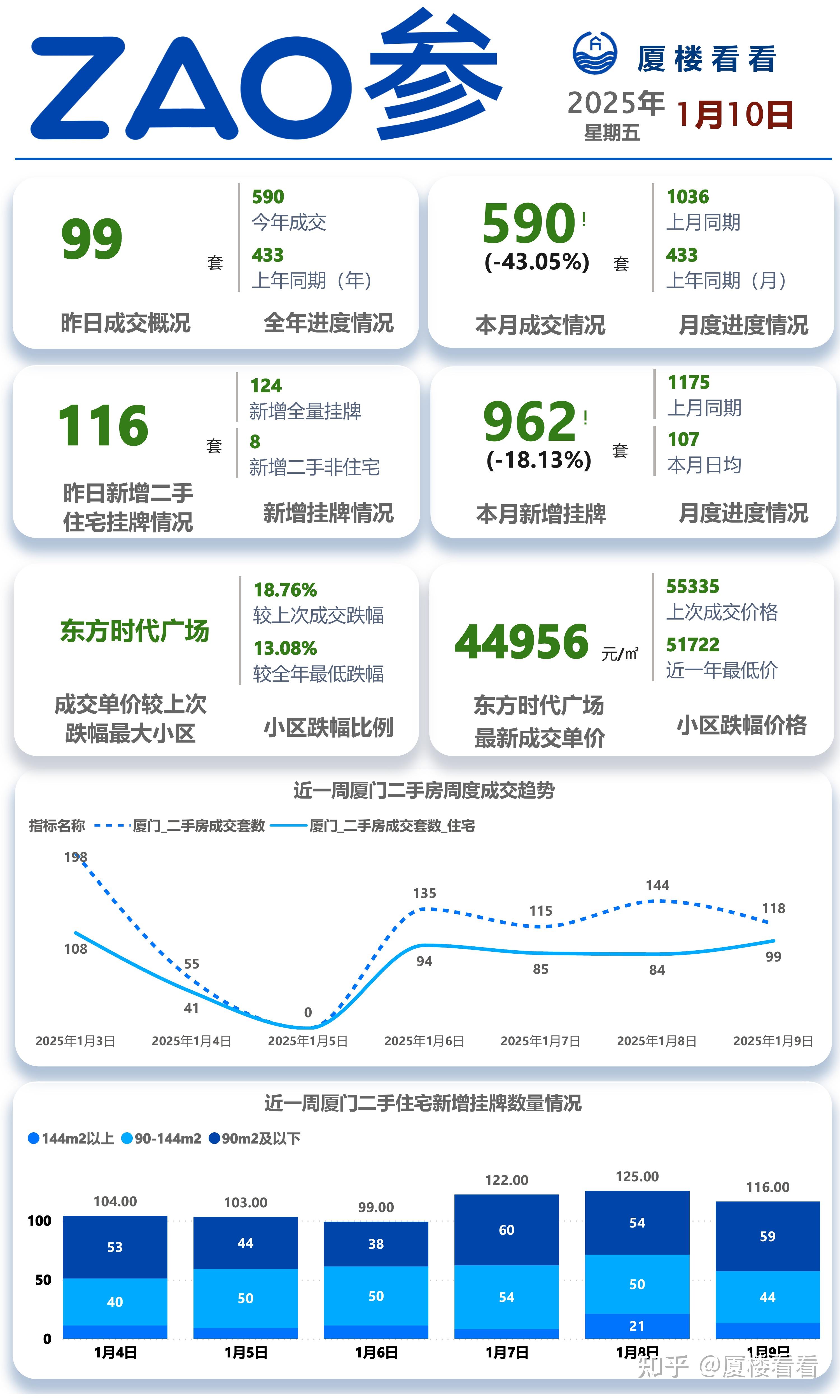 债市早参6月10日|七省披露今年新增地方债额度近2万亿;“恒大系”约113亿元不良债权摆上货架