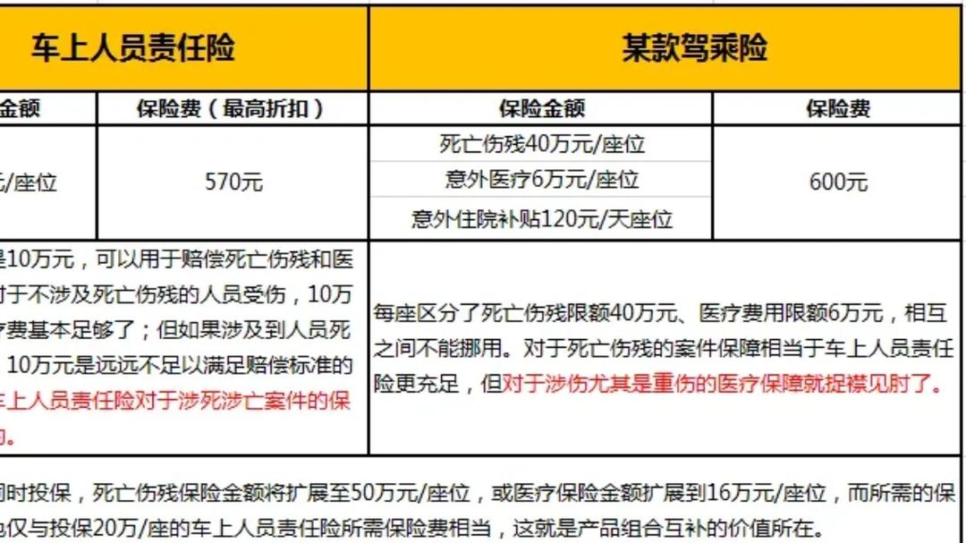 保险有温度,拥有“如意行”驾乘险，出行更顺畅！_2024年中国民办高校行业发展现状、竞争格局及未来发展趋势分析