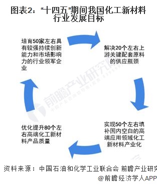 2025年铅合金行业现状与发展趋势分析_拥有“如意行”驾乘险，出行更顺畅！,人保护你周全