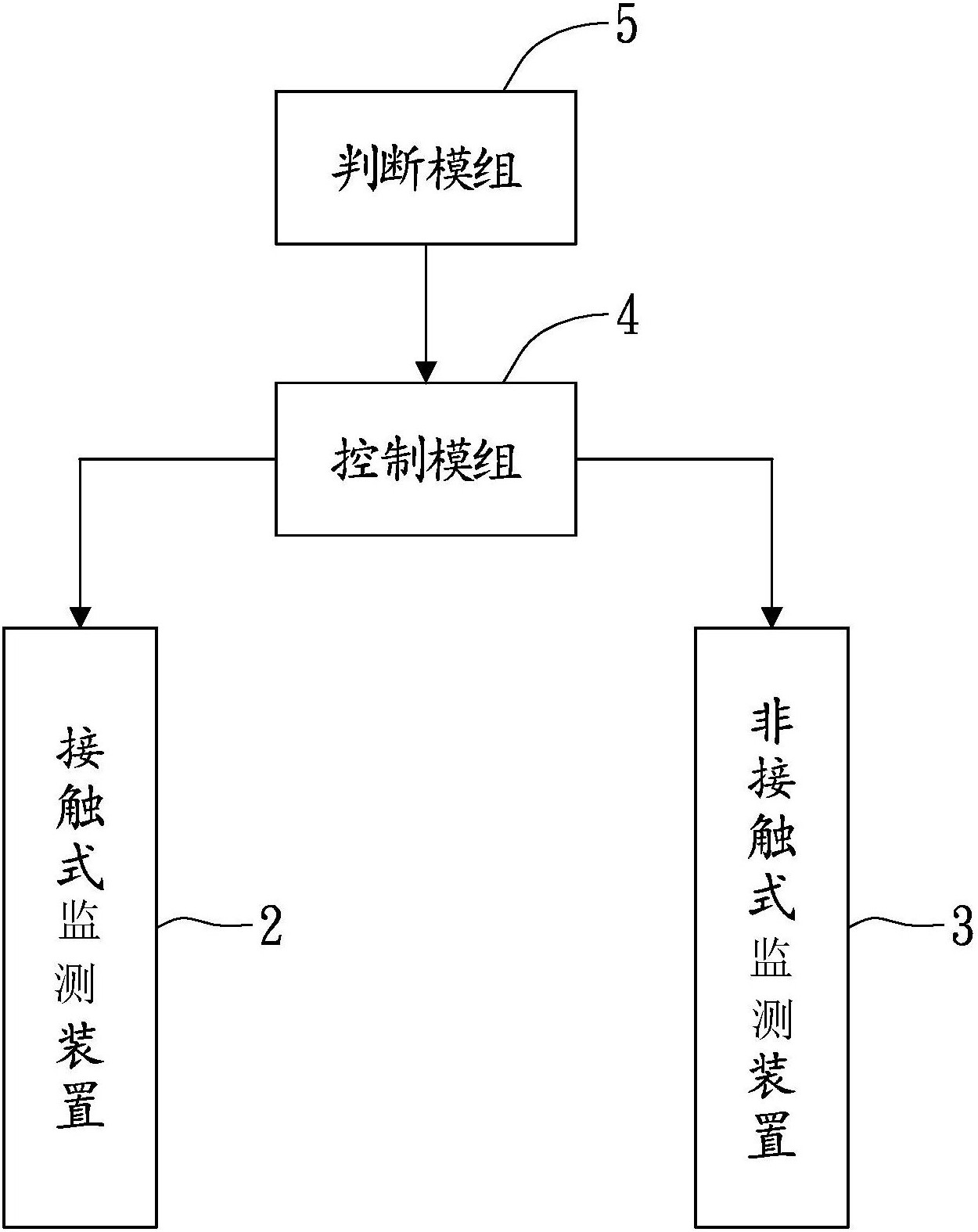 星云股份获得发明专利授权:“一种一体式常温电芯测试设备”