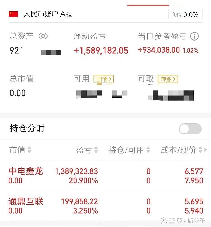 中电鑫龙6月10日龙虎榜数据