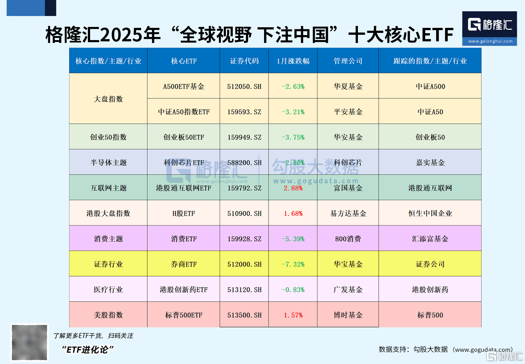 信用债ETF基金（511200）规模突破100亿元