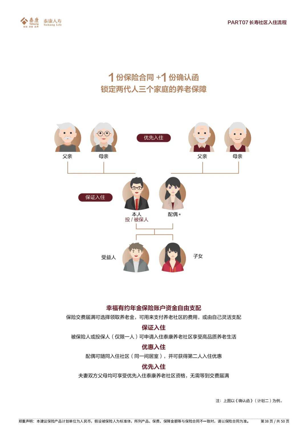 泰康集团拟向泰康养老增资20亿元