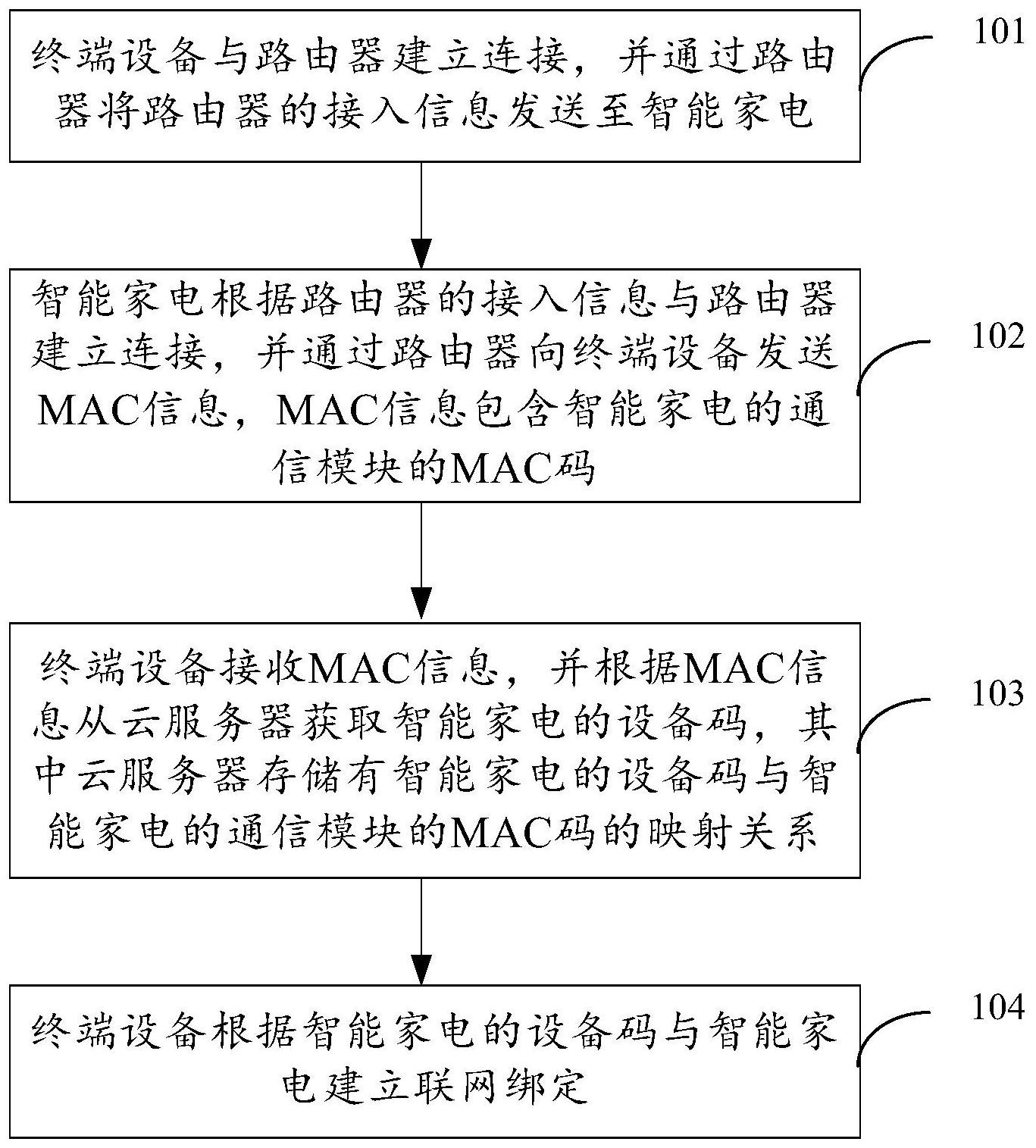 海信家电获得发明专利授权:“空调器及其密钥设置方法”