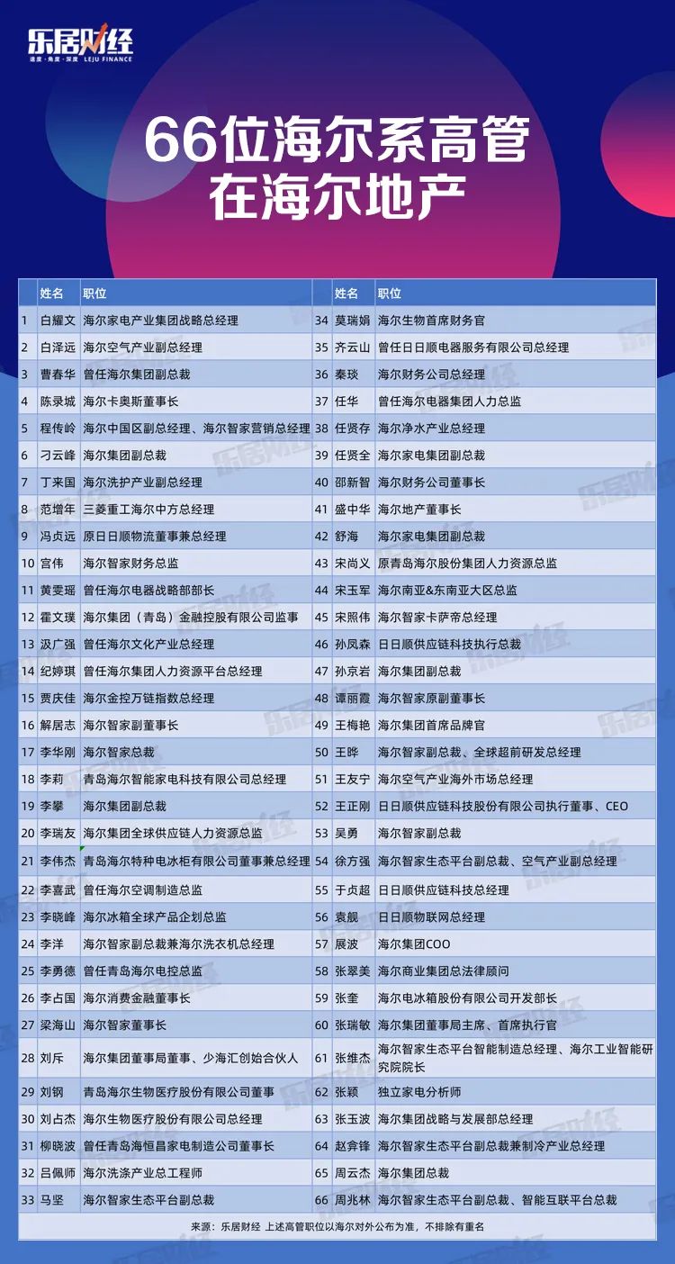 海尔智家获得发明专利授权:“铰链及具有其的制冷设备”