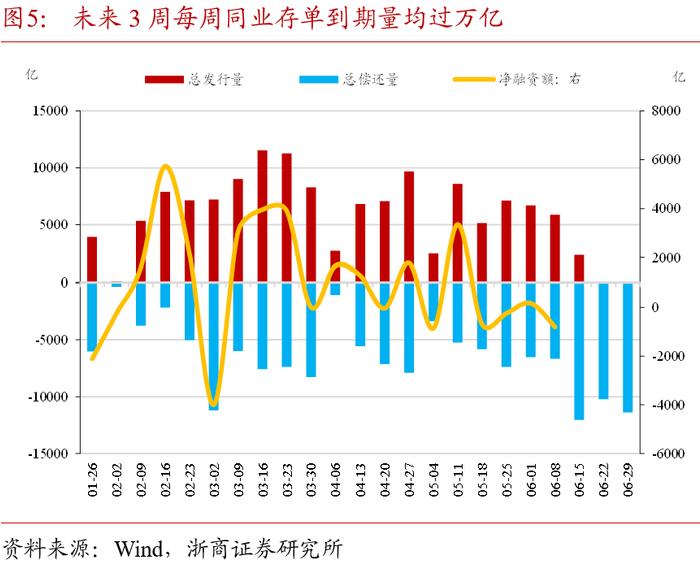 债市日报:6月11日