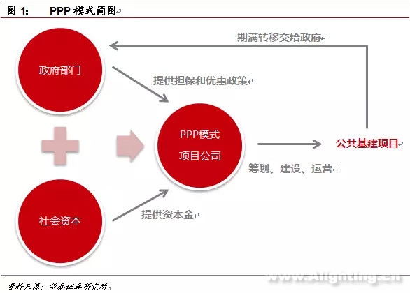奥克股份：目前公司与常山药业暂无合作