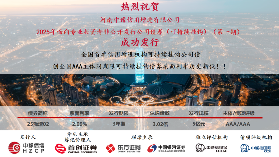 全国首批(北京首单)民营创投机构科创债券发行发布会召开