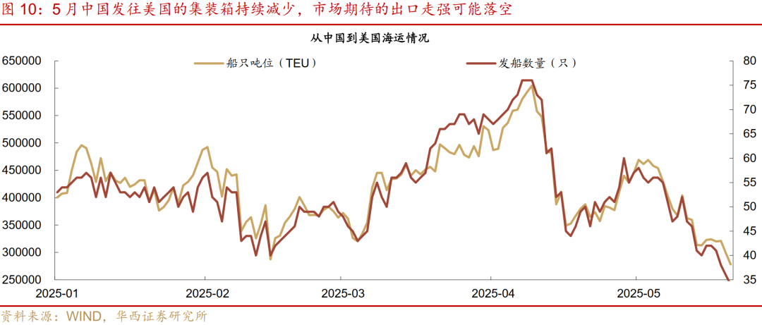 债市日报：6月13日