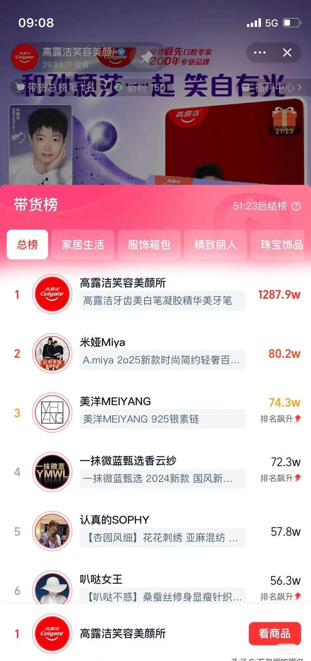 持续加码自有品牌布局 多家直播机构自营品销售数据亮眼