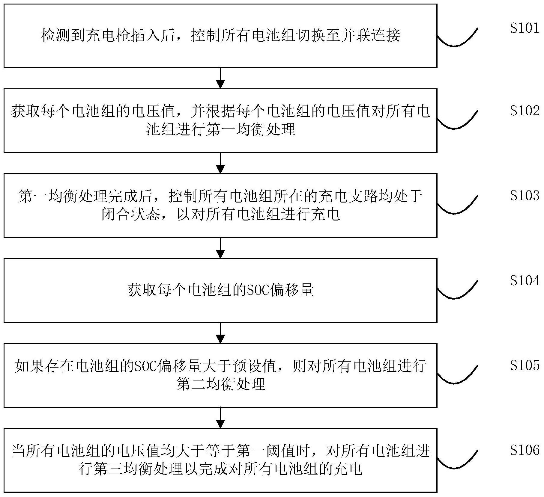 比亚迪获得实用新型专利授权:“充电装置和充电设备”