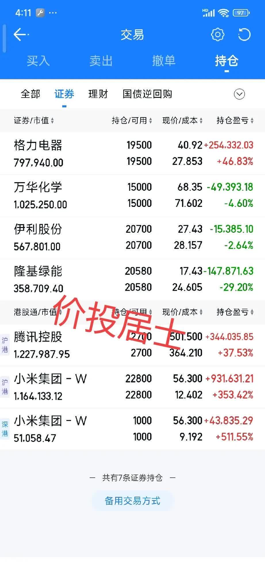 成飞概念涨2.42%,主力资金净流入这些股