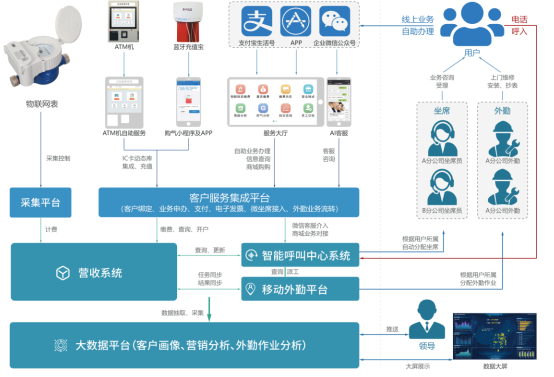 2025年中国洗浴服务行业：智能化转型与健康养生融合趋势_保险有温度,人保有温度