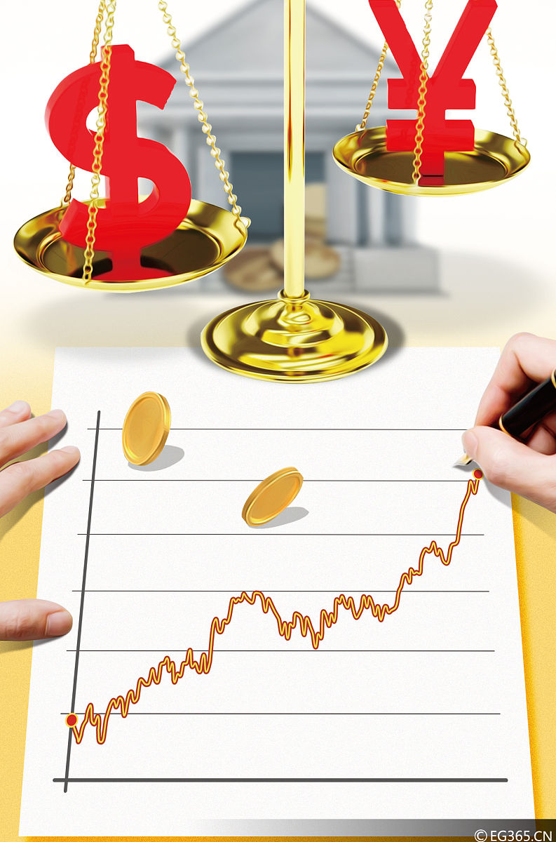 美联储降息预期升温 美债收益率涨势将放缓