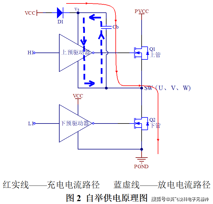 杰华特获得发明专利授权：“一种功率管驱动方法、驱动电路及开关电路”