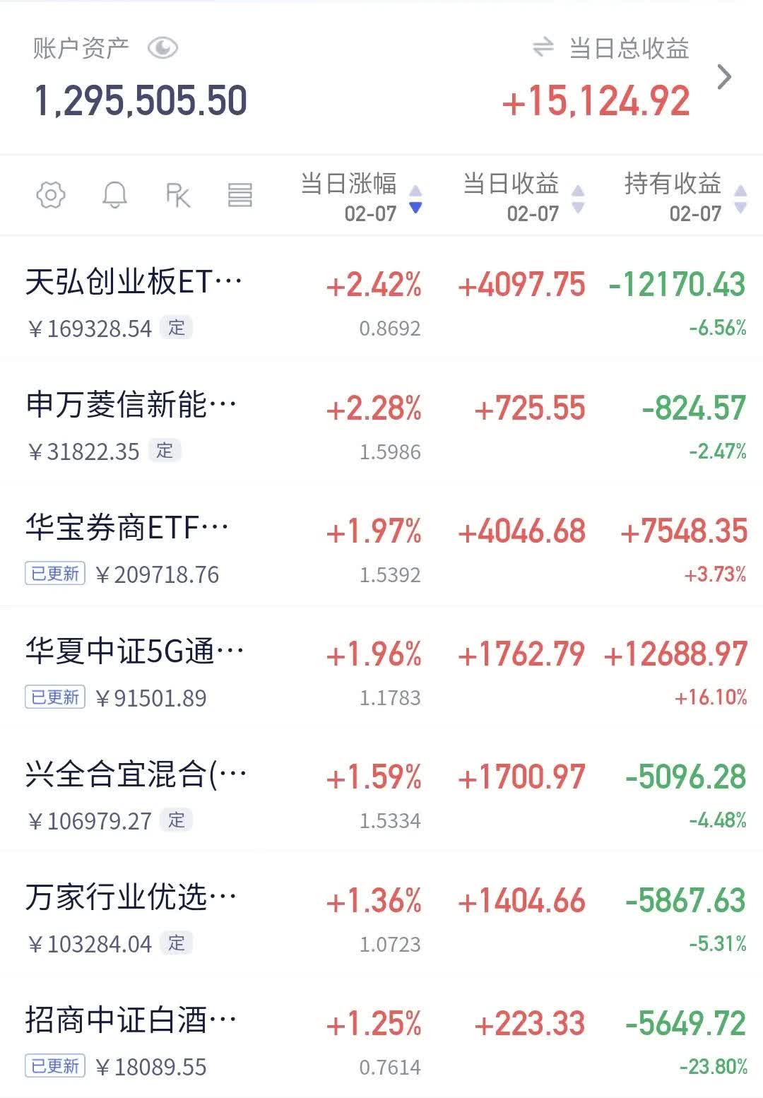 3.73万亿企业年金投资“指挥棒”转向 首次公布近三年累计收益率