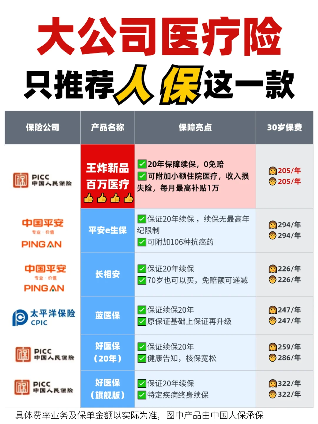 人保服务 ,人保车险_2024年净水机行业发展现状、竞争格局及未来发展趋势与前景分析