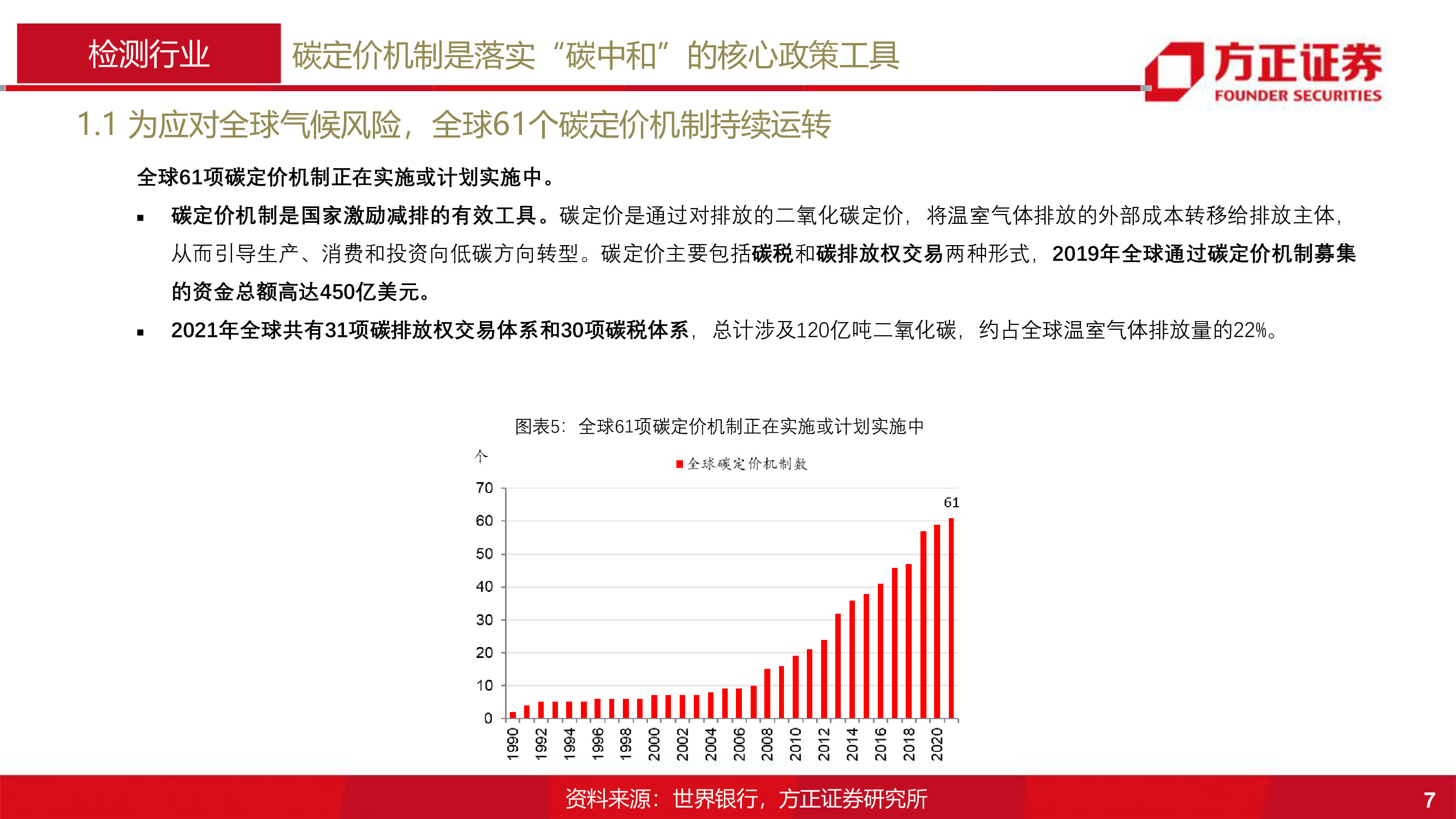 人保财险 ,人保有温度_2025中国采暖散热器行业：市场潜力也在逐步释放